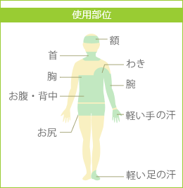 AHCセンシティブの追加イメージ