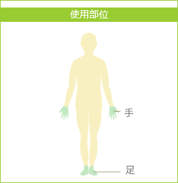 AHCフォルテの追加イメージ